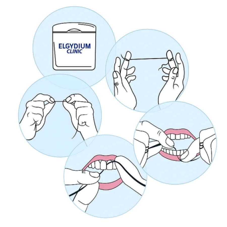 #0 – ELGYDIUM CLINIC DentalFloss - nić dentystyczna pęczniejącą, 25m