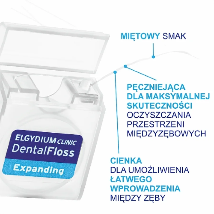 #3 – ELGYDIUM CLINIC DentalFloss - nić dentystyczna pęczniejącą, 25m