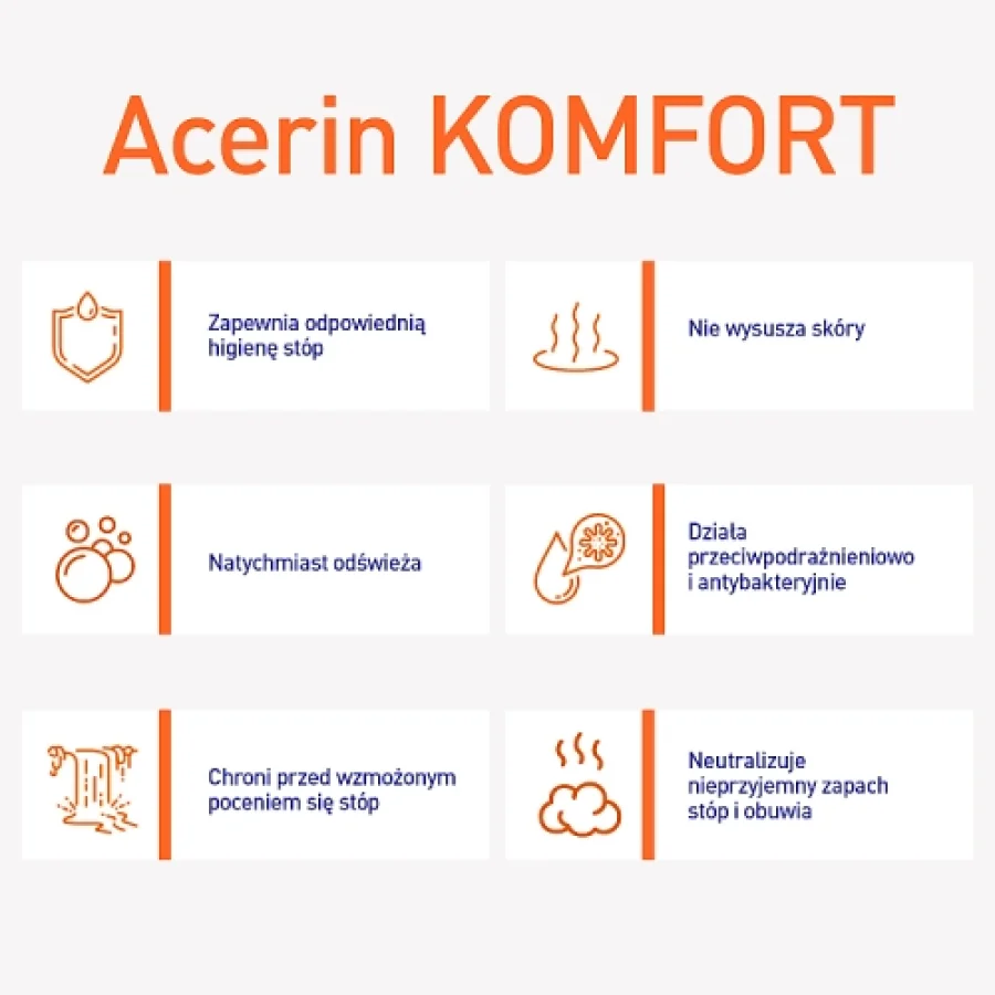 #1 – ACERIN KOMFORT Dezodorant do obuwia i st&oacute;p - 150 ml