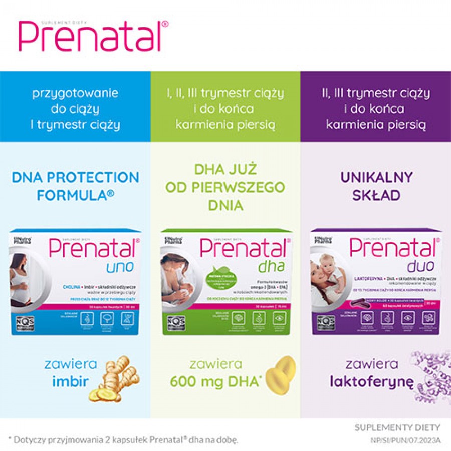 Zdjęcie produktu - 6 Prenatal Uno, 30 kapsułek 