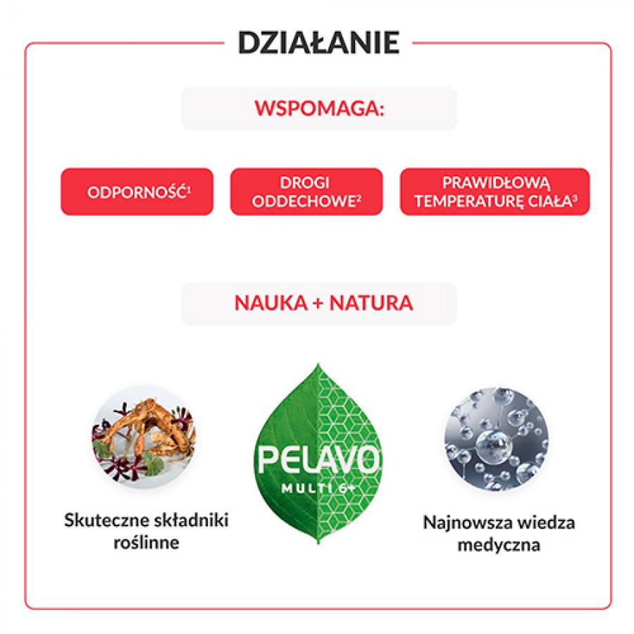 Miniaturka artykułu - #0 Pelavo Multi 3+ Drogi oddechowe i odporność (dawniej przeziębienie i grypa), 120 ml