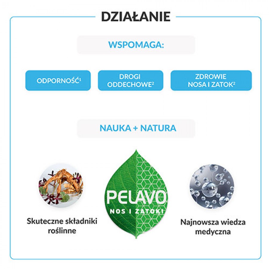 Miniaturka artykułu - #0 Pelavo Nos i Zatoki 3+ Syrop, 120 ml - suplement diety z czarnym bzem