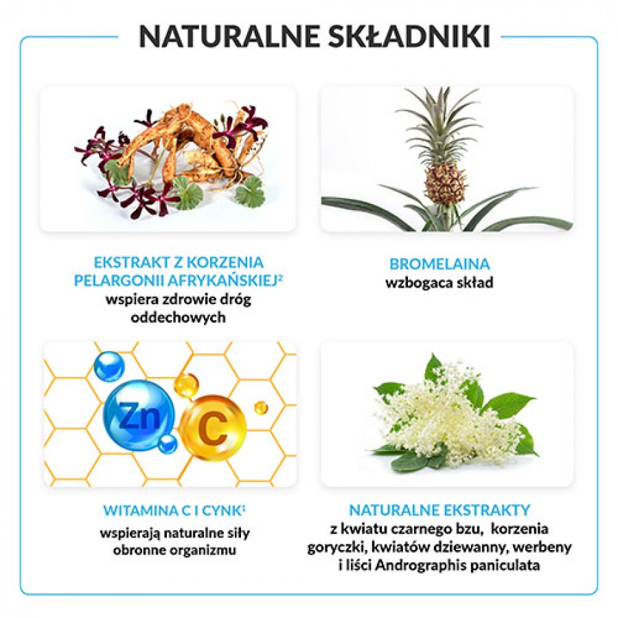 Miniaturka artykułu - #1 Pelavo Nos i Zatoki 3+ Syrop, 120 ml - suplement diety z czarnym bzem