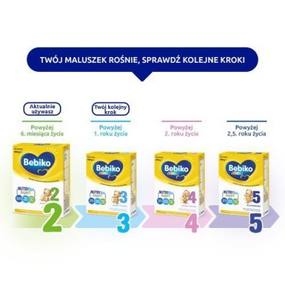 Zdjęcie produktu - 7 Bebiko Comfort 2 proszek - 350 g
