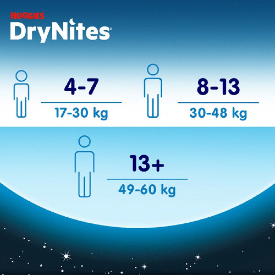 #5 – HUGGIES DRYNITES BOYS 4-7 LAT (17-30kg) pieluchomajtki, 10 szt.