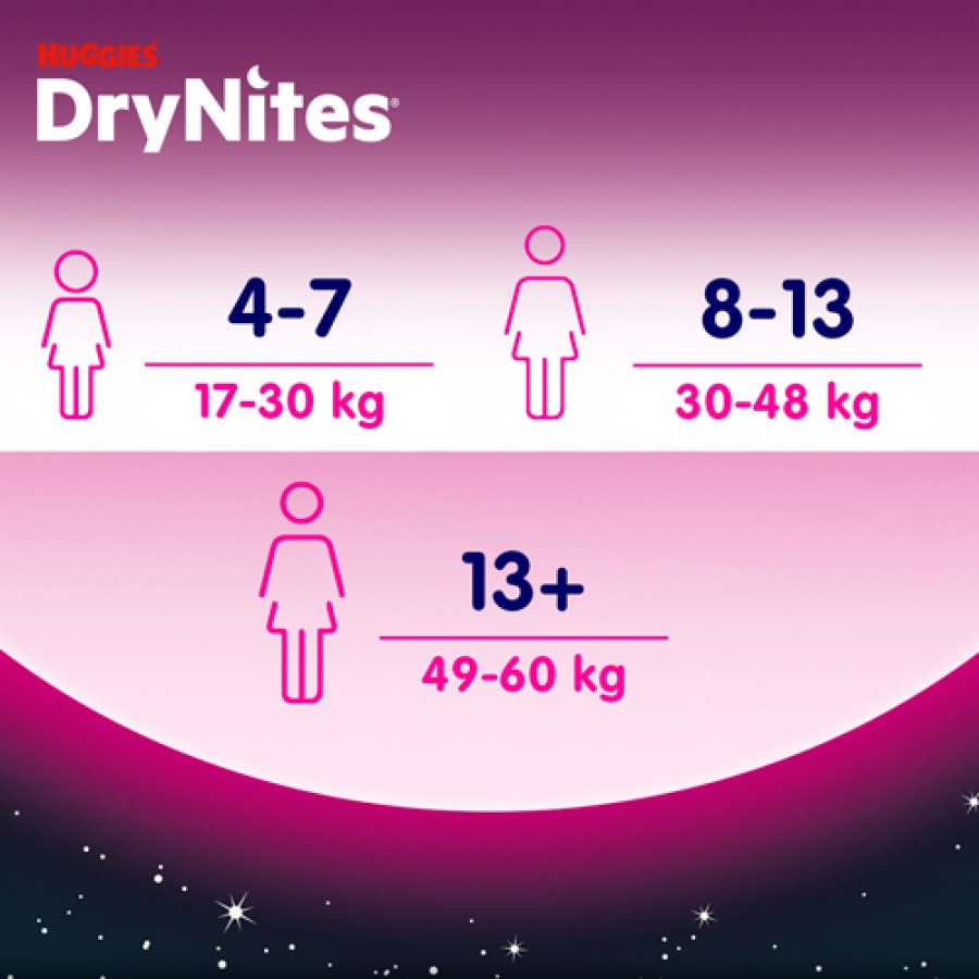 #5 – HUGGIES DRYNITES GIRLS 4-7 LAT (13-30kg) pieluchomajtki, 10 szt.