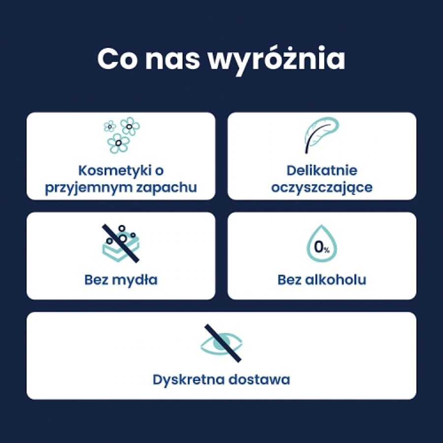 Miniaturka artykułu - #1 Lactacyd Pharma Płyn do higieny intymnej o właściwościach przeciwgrzybiczych, 250 ml