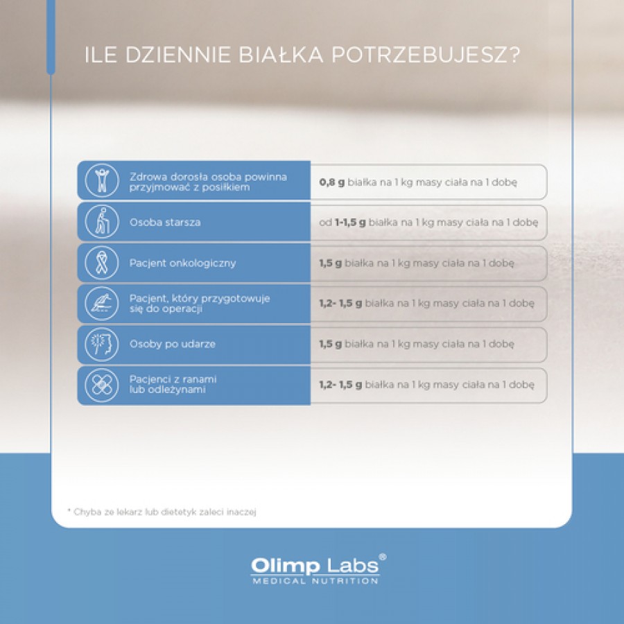 Zdjęcie produktu - 3 Olimp Nutramil Complex Protein truskawka - 6 saszetek