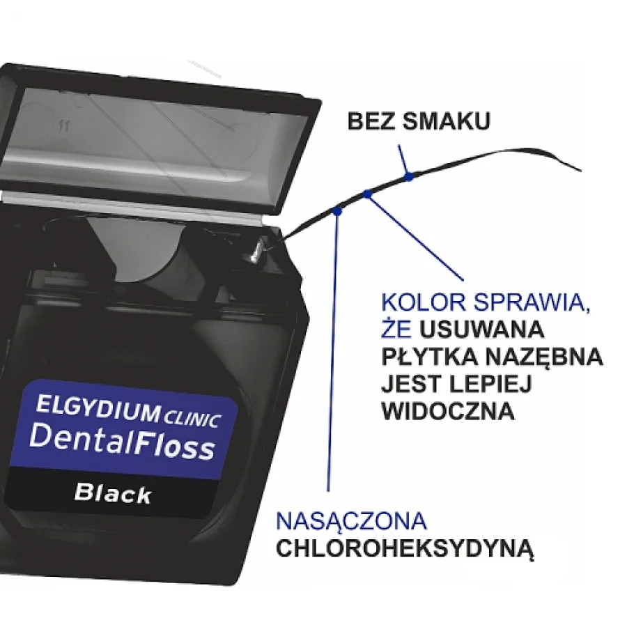 #3 – ELGYDIUM Czarna Nić dentystyczna, 50m  (27689)