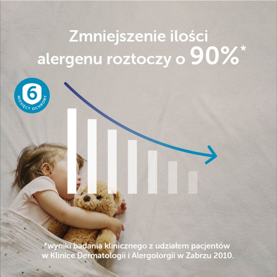 Miniaturka artykułu - #0 Allergoff Spray Neutralizator alergen&oacute;w kurzu domowego, 400 ml