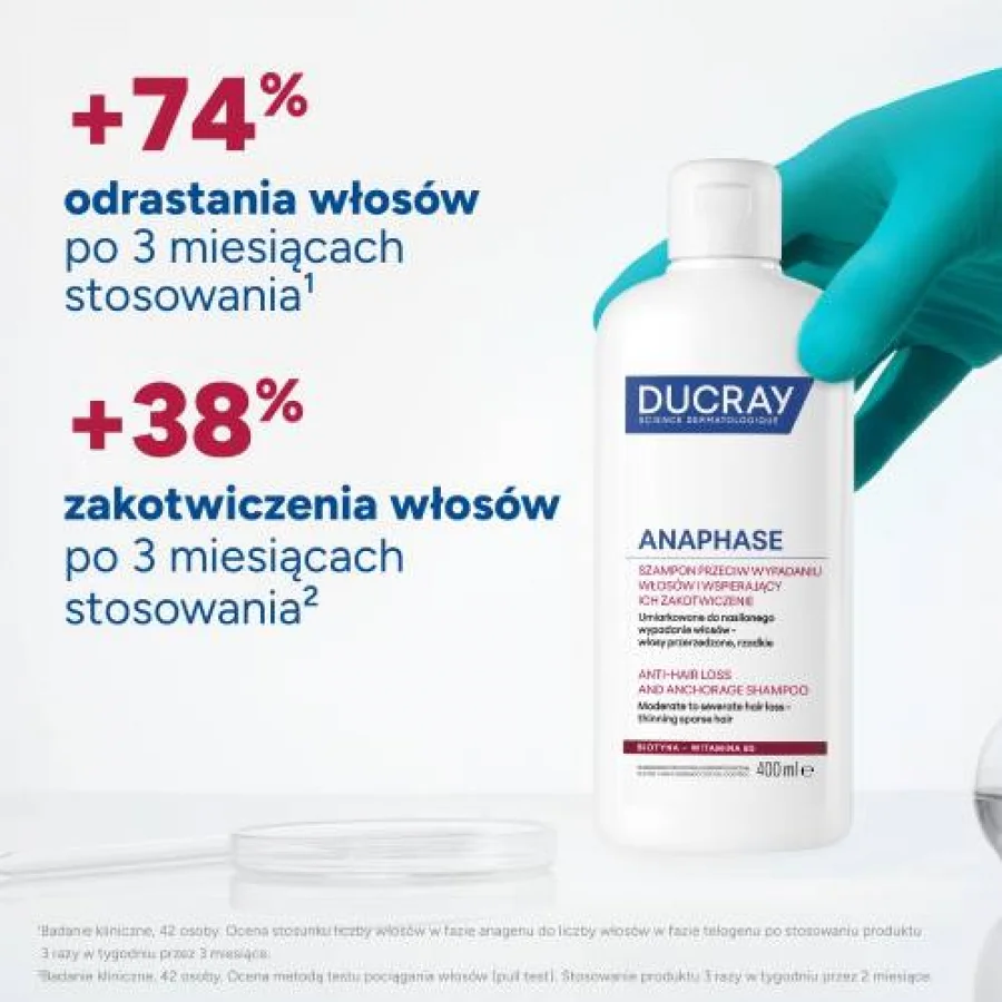 #0 – DUCRAY ANAPHASE+ Szampon uzupełnienie kuracji przeciw wypadaniu włos&oacute;w, 400ml
