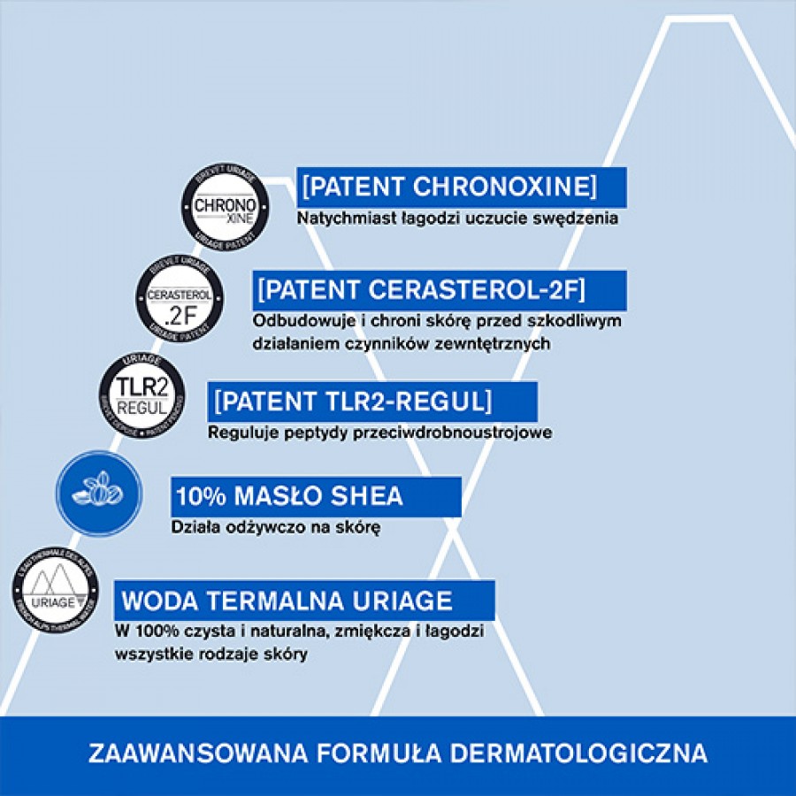 Miniaturka artykułu - #1 URIAGE Xemose Krem do twarzy, 40ml