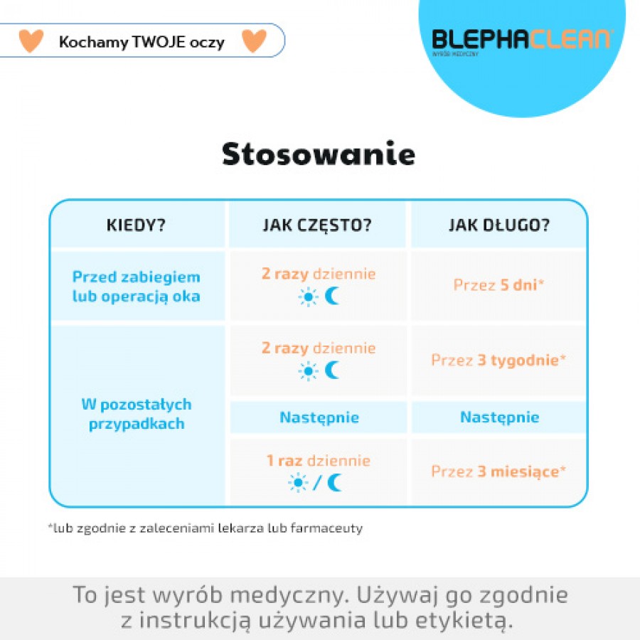 Zdjęcie produktu - 5 Blephaclean Sterylne chusteczki do higieny powiek i brzeg&oacute;w rzęs, 20 szt.