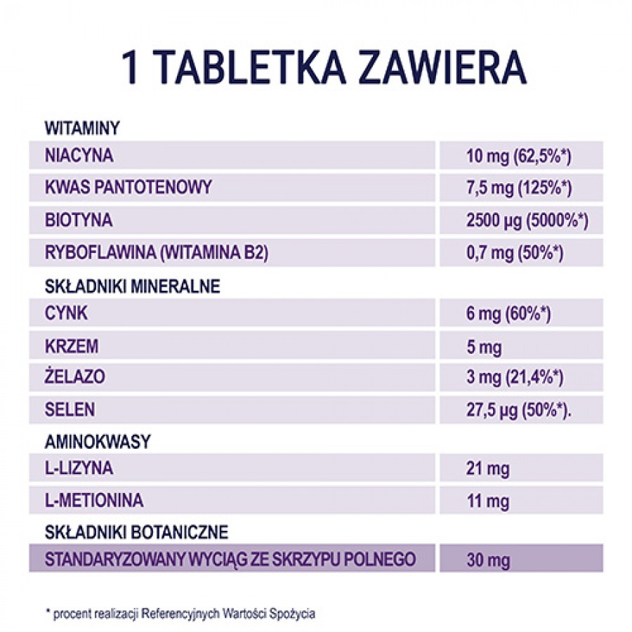 Zdjęcie produktu - 3 NATURELL Silica Biotyna Max - 60 tabletek