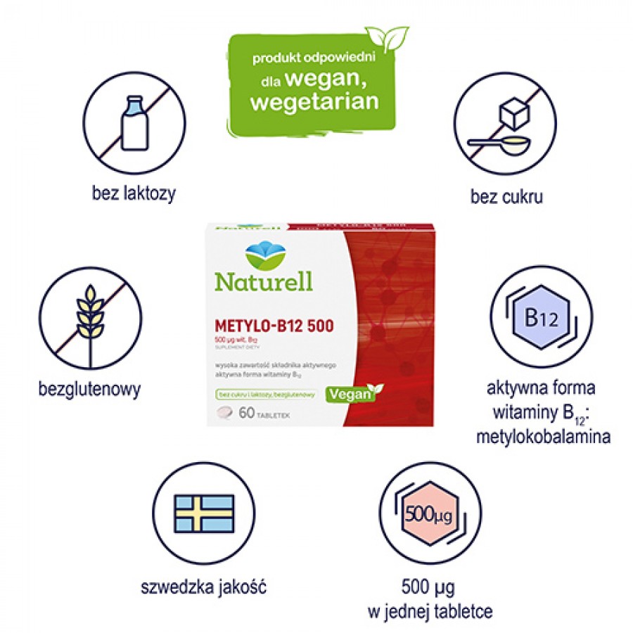 Miniaturka artykułu - #0 Naturell Metylo B-12, 60 tabl. - suplement diety z witaminą B12