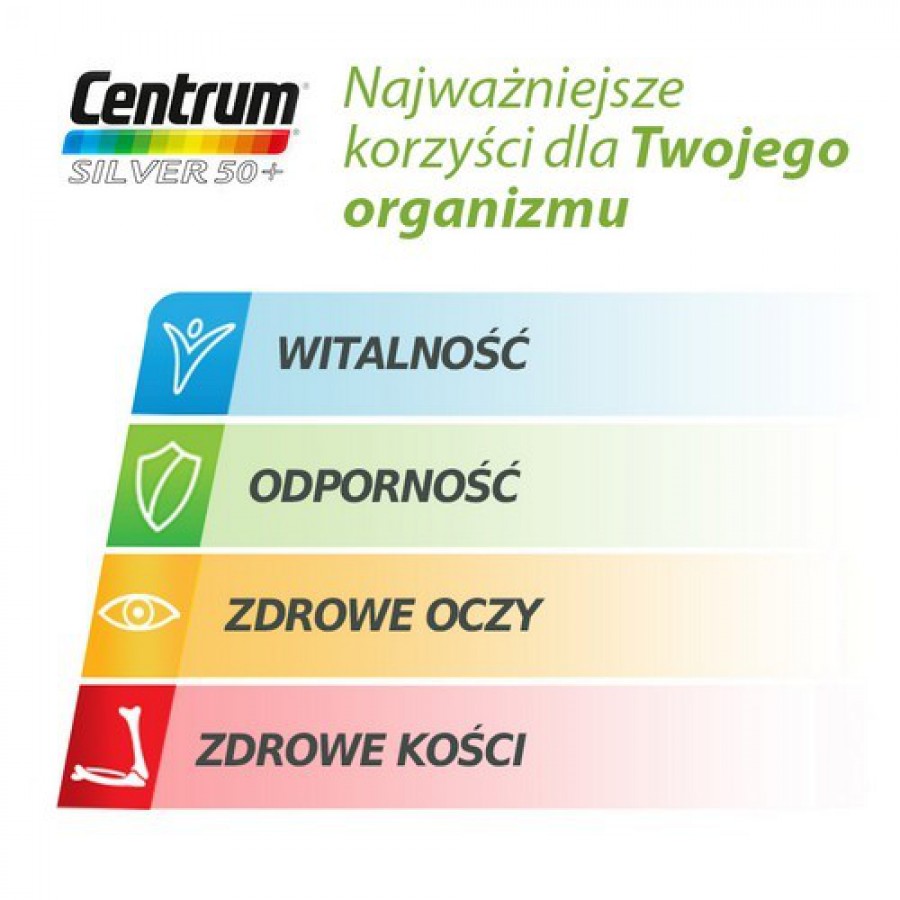 Zdjęcie produktu - 10 CENTRUM SILVER 50+, 30 tabl.