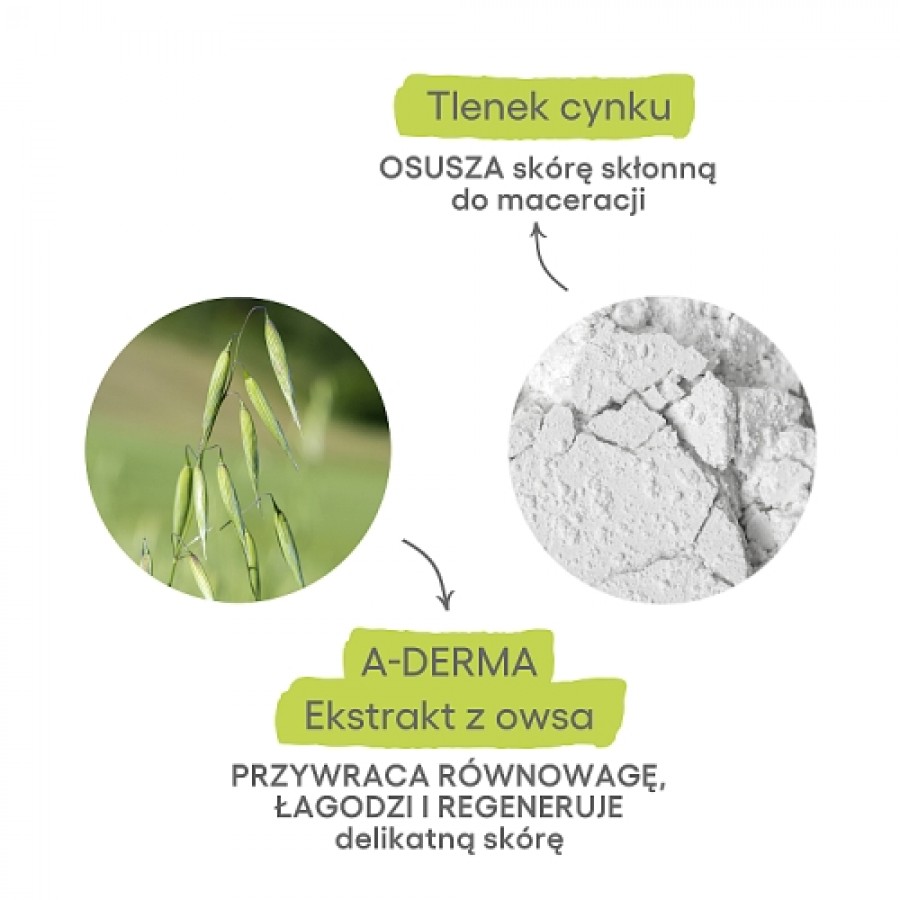 Zdjęcie produktu - 2 A-DERMA CYTELIUM Spray osuszający, 100ml