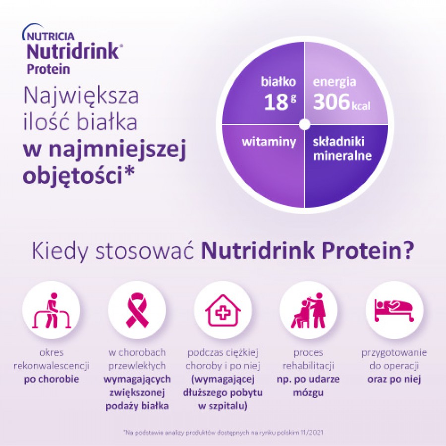 Miniaturka artykułu - #1 Nutridrink Protein rozgrzewający owoce tropikalne i imbir - 4x125ml