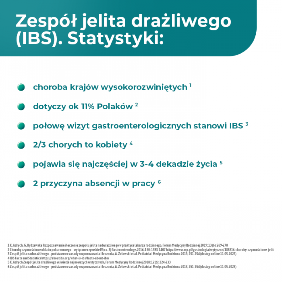 Zdjęcie produktu - 4 Ibesan kapsułki miękkie - 30 kaps.