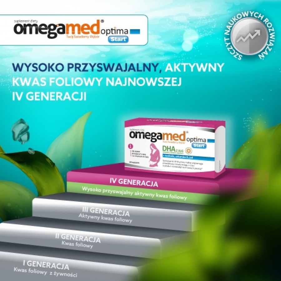 #3 – OMEGAMED Optima Start, 30 kaps.