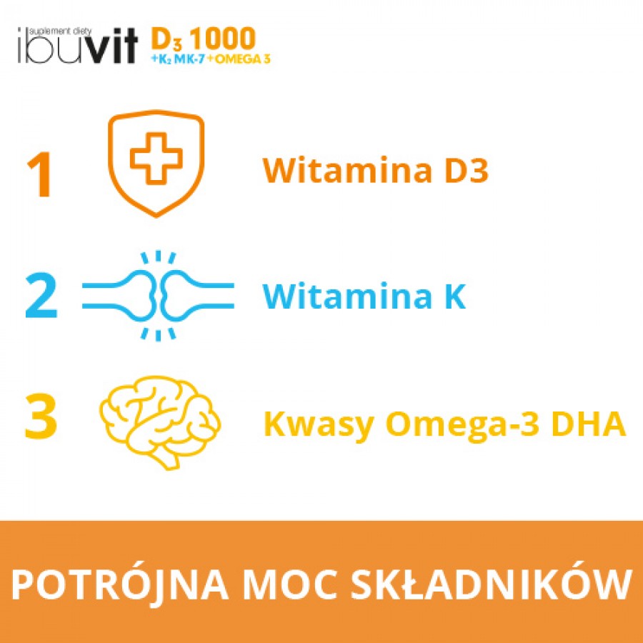 Miniaturka artykułu - #0 Ibuvit D3 1000 + K2 MK-7 Omega 3 - 30kaps.