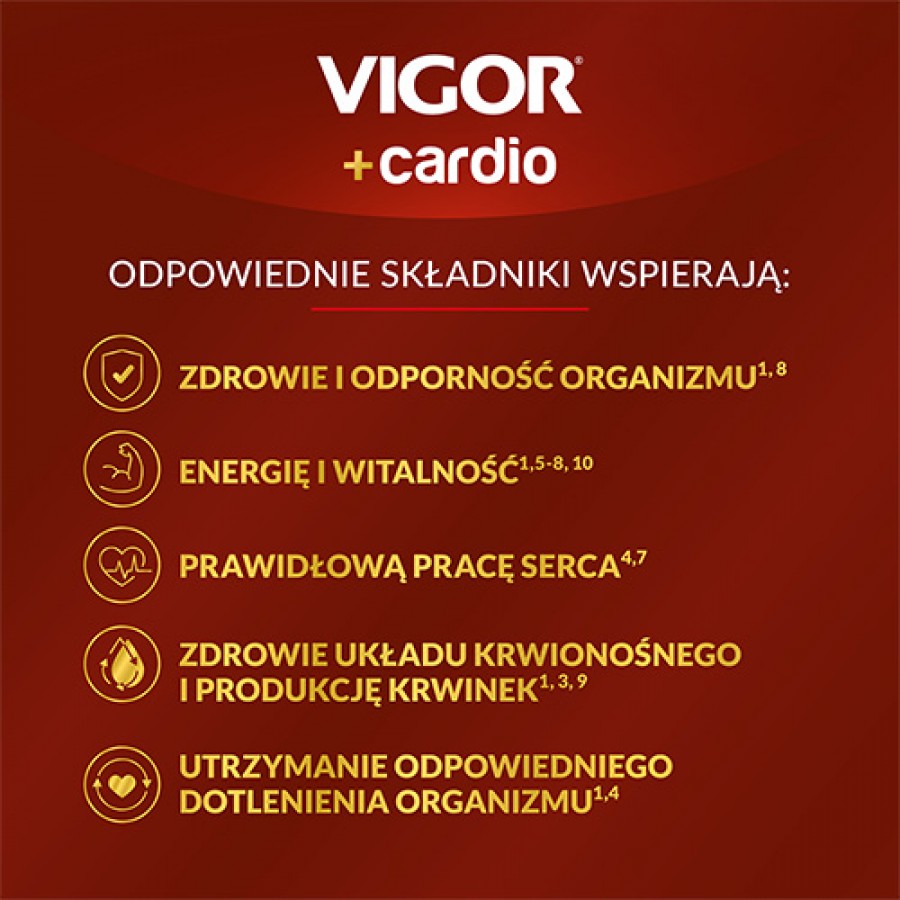 Zdjęcie produktu - 2 Vigor+ Cardio płyn, 1000 ml