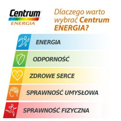 Miniaturka artykułu - #1 Centrum Energia PROMOPACK 2+1 (90 tab.)