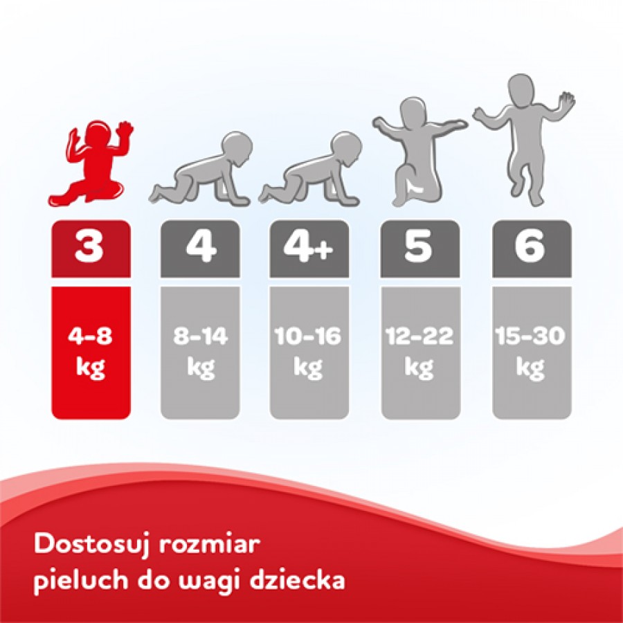 Zdjęcie produktu - 4 HUGGIES Ultra Comfort Jumbo 3 (5-8kg) Pieluchy, 56szt.