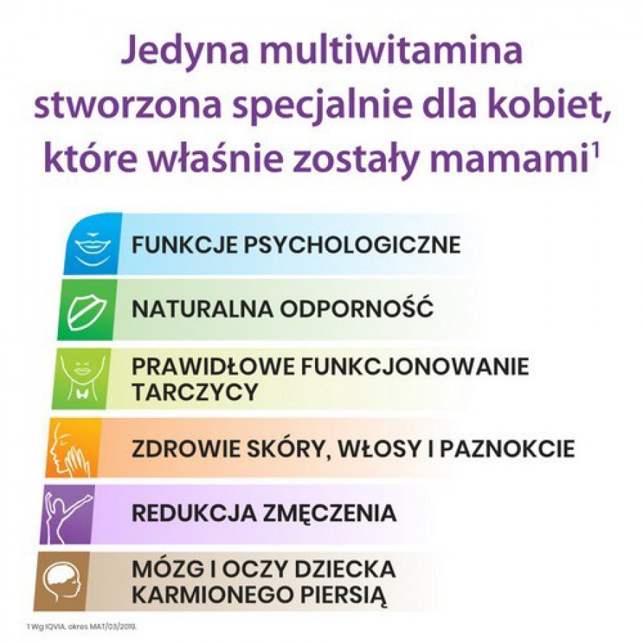 Miniaturka artykułu - #1 Centrum Femina 2 DHA okres karmienia, 30tab. + 30kaps.