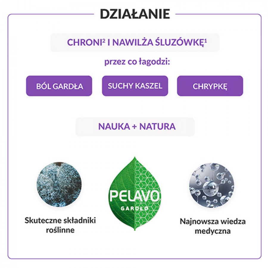 Miniaturka artykułu - #0 Pelavo Gardło Spray, 30ml