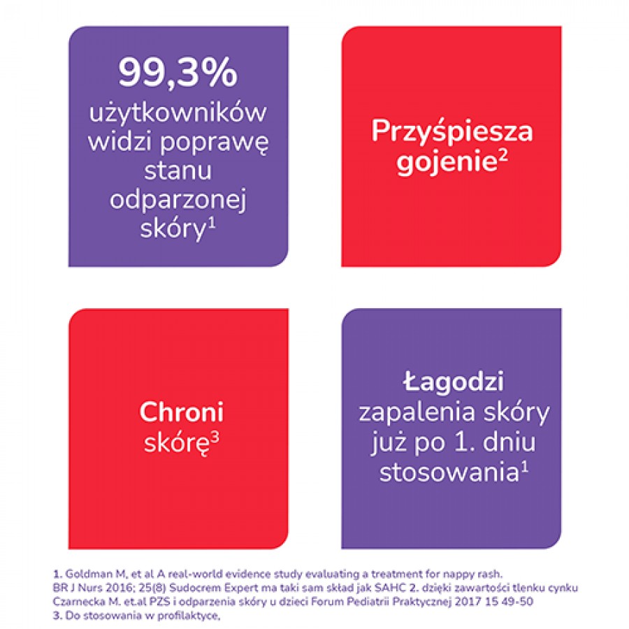 Miniaturka artykułu - #1 SUDOCREM EXPERT Krem barierowy, 400g