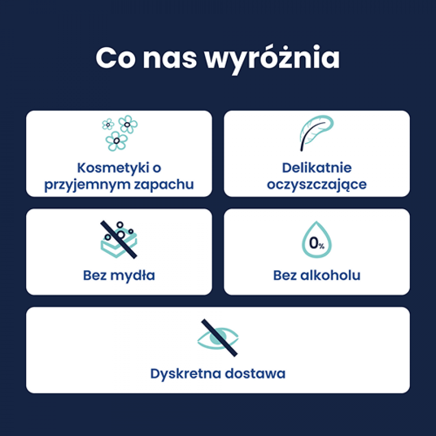 Miniaturka artykułu - #1 Lactacyd Pharma Prebiotic+ Płyn do higieny intymnej, 250 ml