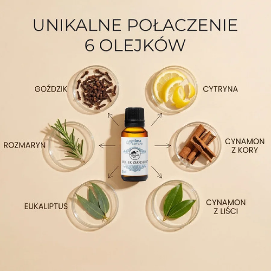 #2 – OPTIMA NATURA Olejek Złodziei, 20 ml