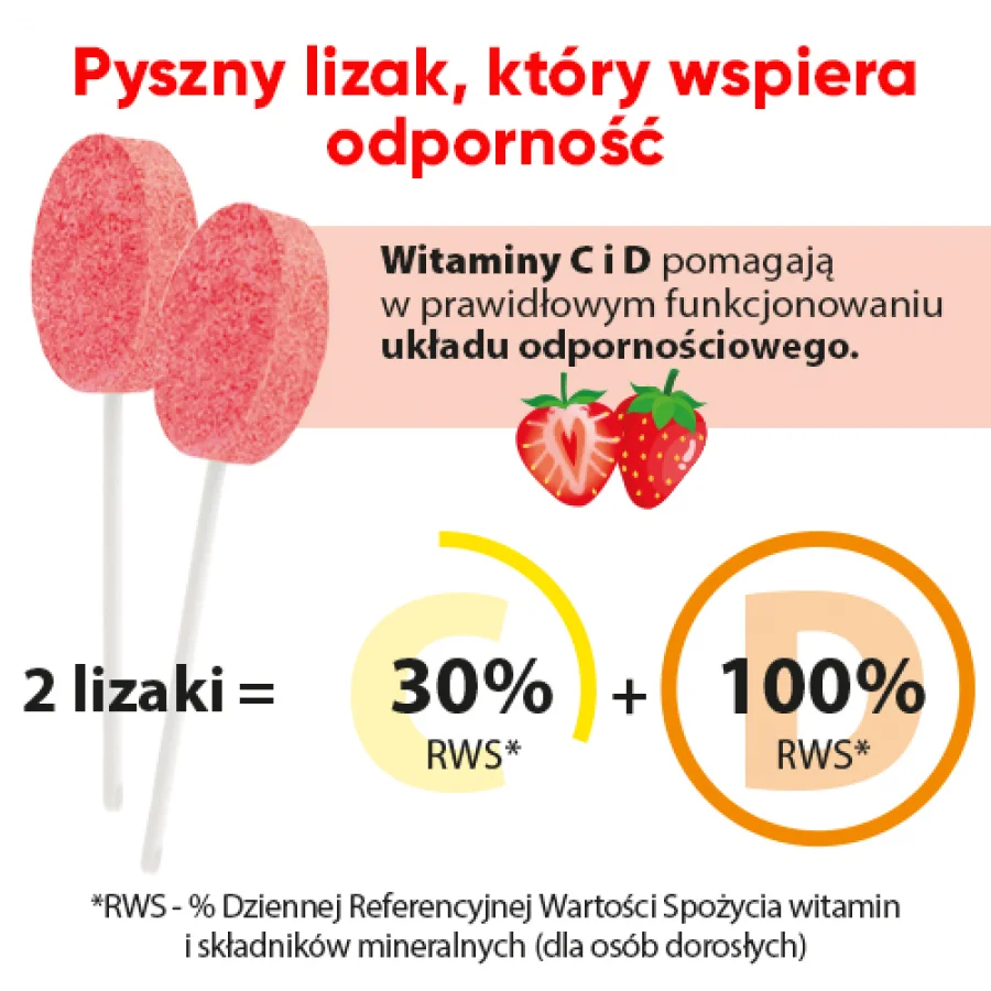 #0 – Zdrowy Lizak Mniam-Mniam truskawka bez cukru kształt łezki, 1szt.