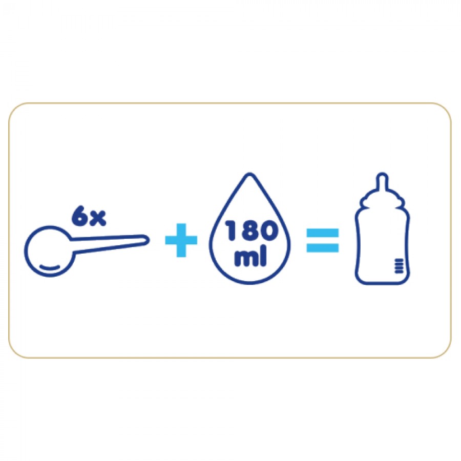 Zdjęcie produktu - 2 Bebiko Pro+ 3 Odżywcza formuła na bazie mleka dla dzieci powyżej 1. roku życia, 700 g