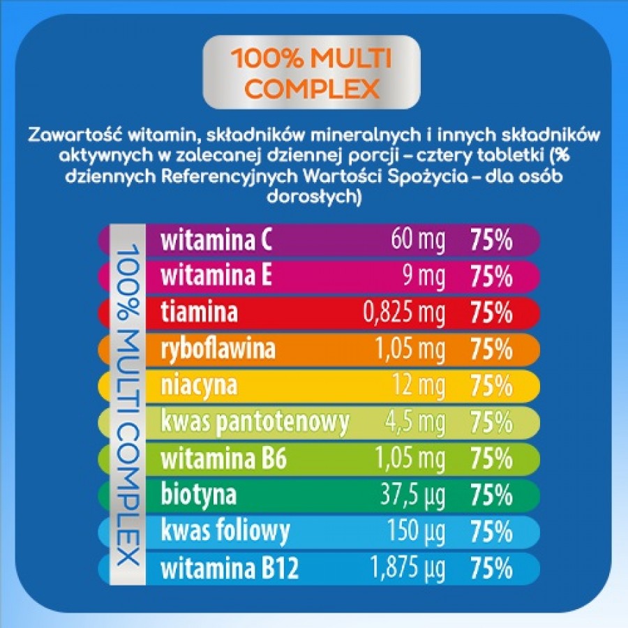 Miniaturka artykułu - #1 Plusssz Junior Multiwitamina Complex, 20 tabletek musujących
