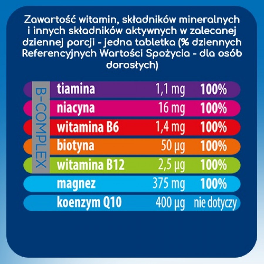 Miniaturka artykułu - #1 Plusssz 100% Magnez Forte + B-Complex, 20 tabletek musujących