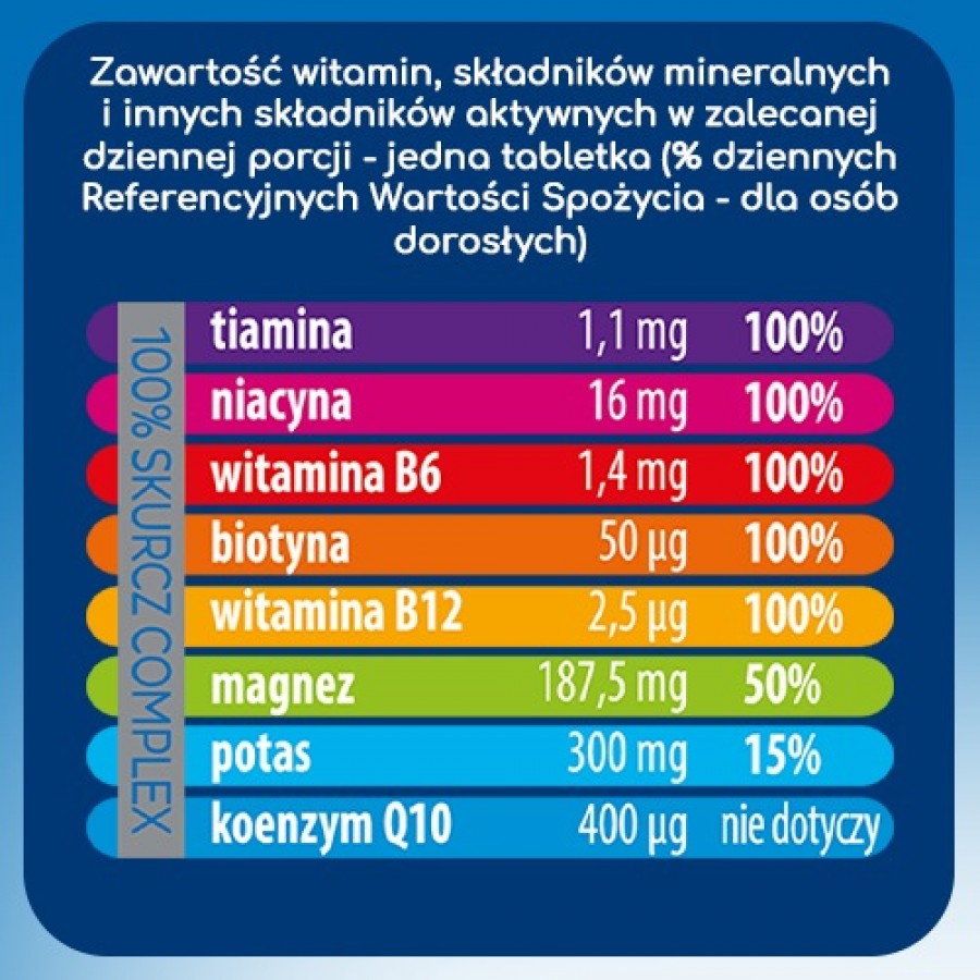 Miniaturka artykułu - #1 Plusssz 100% Skurcz Complex, 20 tabletek musujących
