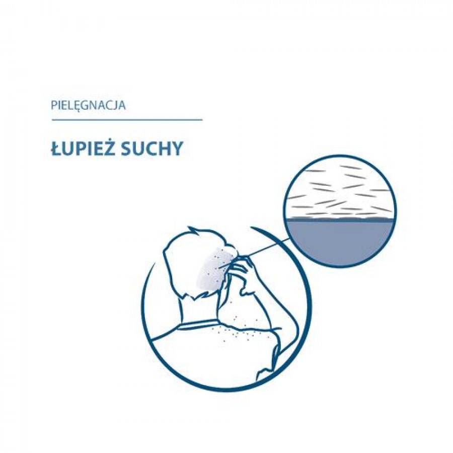 Zdjęcie produktu - 5 DUCRAY SQUANORM Szampon łupież suchy, 200ml
