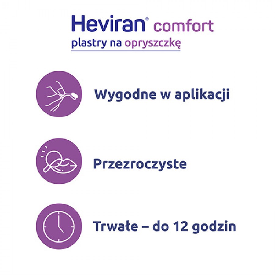 Zdjęcie produktu - 2 Heviran Comfort Plastry na opryszczkę,15szt.