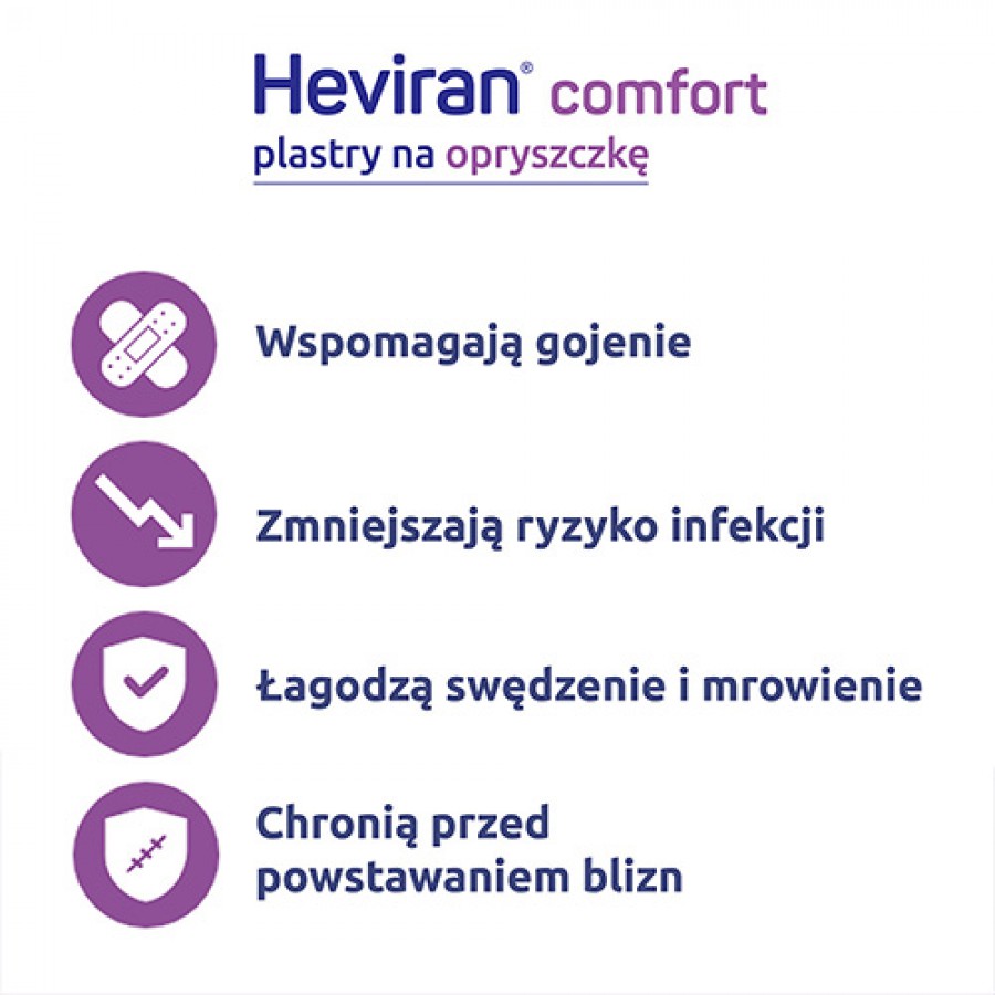 Miniaturka artykułu - #1 Heviran Comfort Plastry na opryszczkę,15szt.