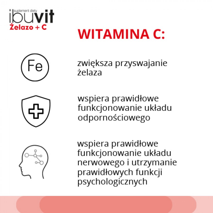 Zdjęcie produktu - 5 Ibuvit Żelazo + C tabl. 30 tabl.