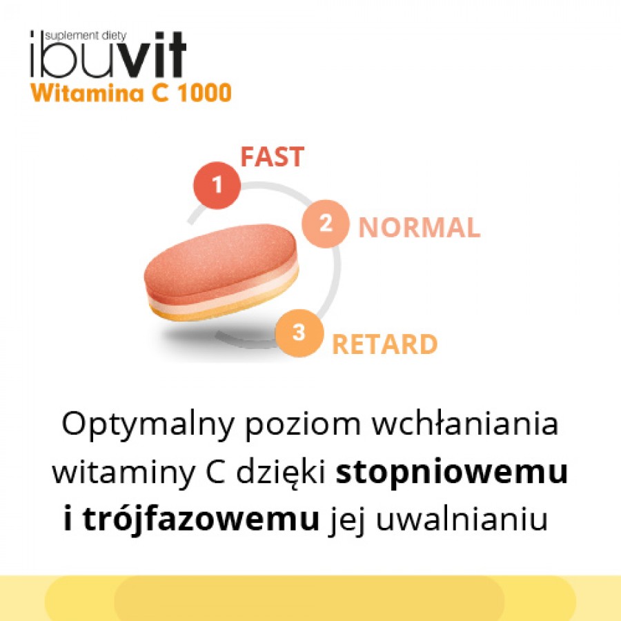 Miniaturka artykułu - #1 Ibuvit Witamina C 1000, 30 tabl.