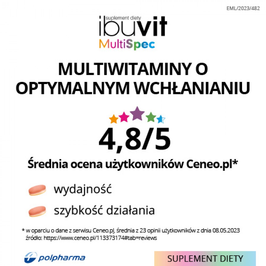 #4 – Ibuvit MultiSpec, 30 tabl.