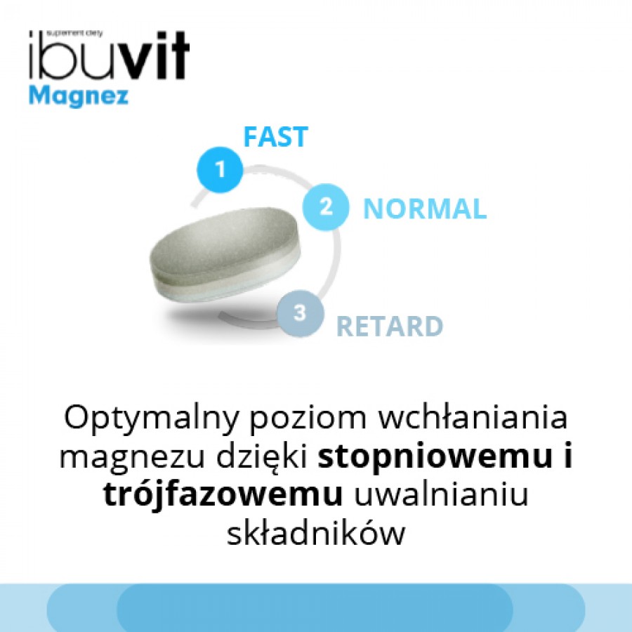 Miniaturka artykułu - #1 Ibuvit Magnez, 30 tabl.