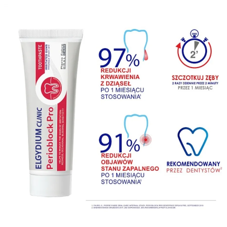#2 – ELGYDIUM PERIOBLOCK PRO Pasta do zęb&oacute;w, 50 ml