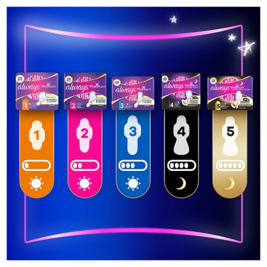 Zdjęcie produktu - 3 Always Platinum Normal (rozmiar 1) Podpaski ze skrzydełkami, 16 szt.