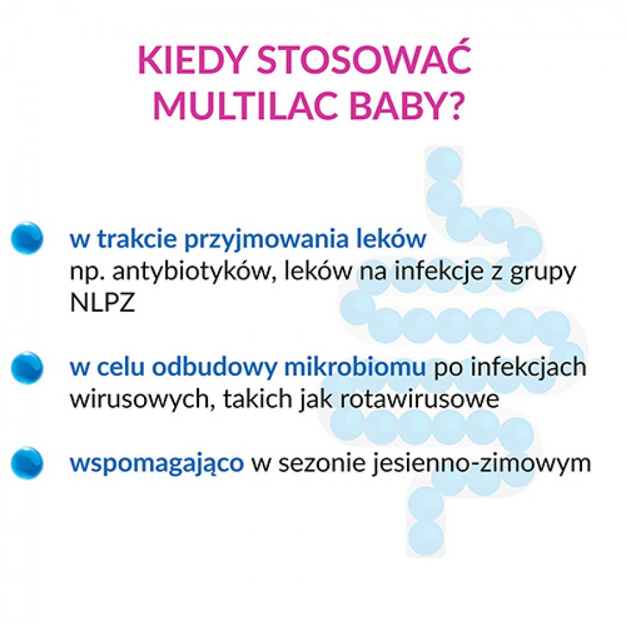Zdjęcie produktu - 2 Multilac Baby Krople, 2 but.x 5ml