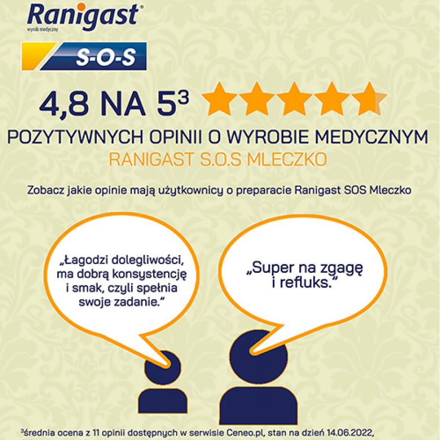 Zdjęcie produktu - 4 Ranigast S-O-S Mleczko, 200 ml