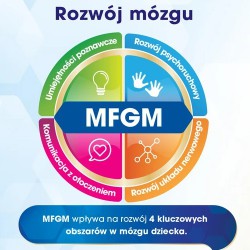 Zdjęcie produktu - #0 ENFAMIL PREMIUM MFGM 3 Mleko modyfikowane dla dzieci powyżej 1. roku życia, 3200g